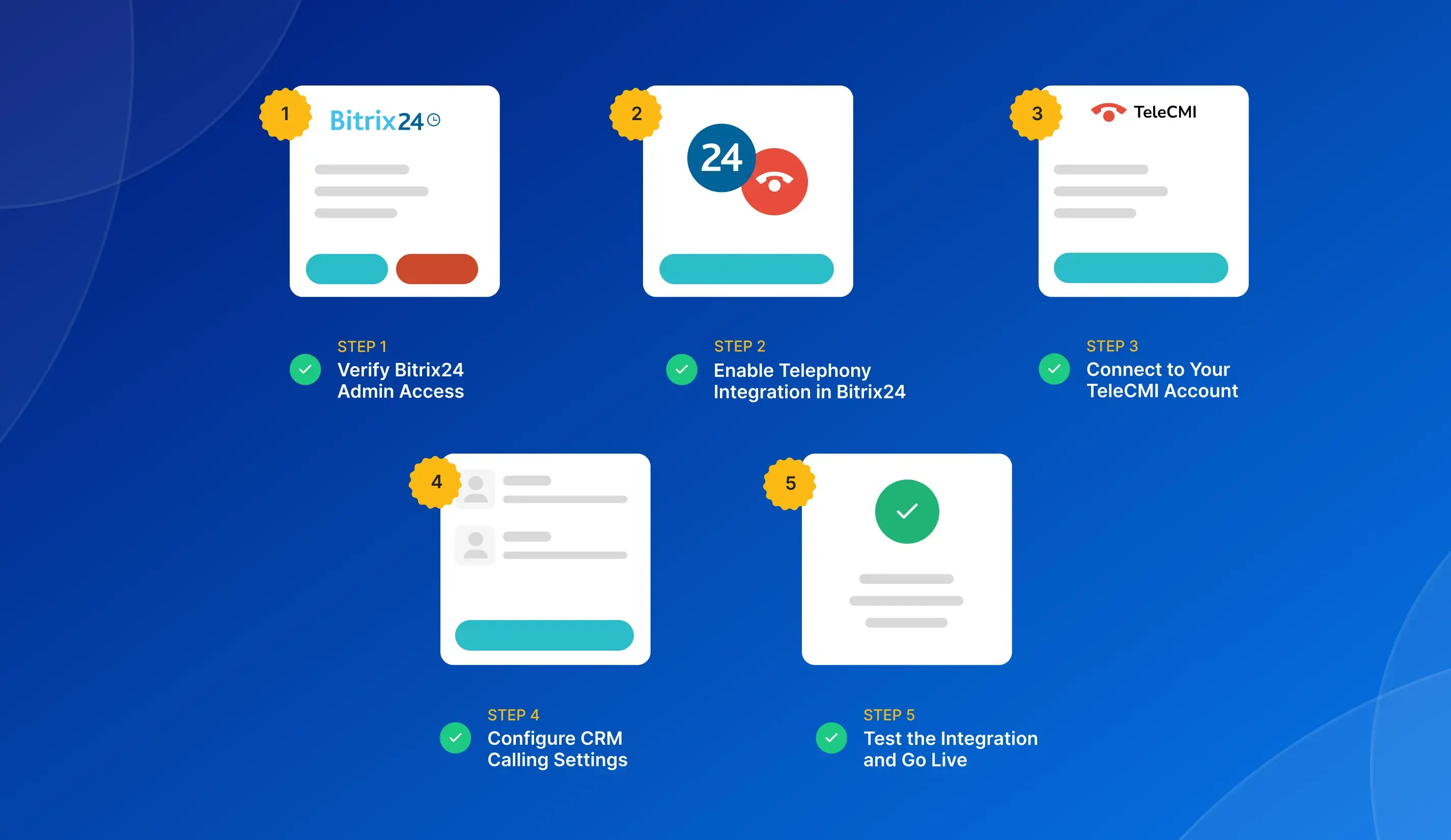 Step-by-Step Guide to TeleCMI Integration with Bitrix24 CRM